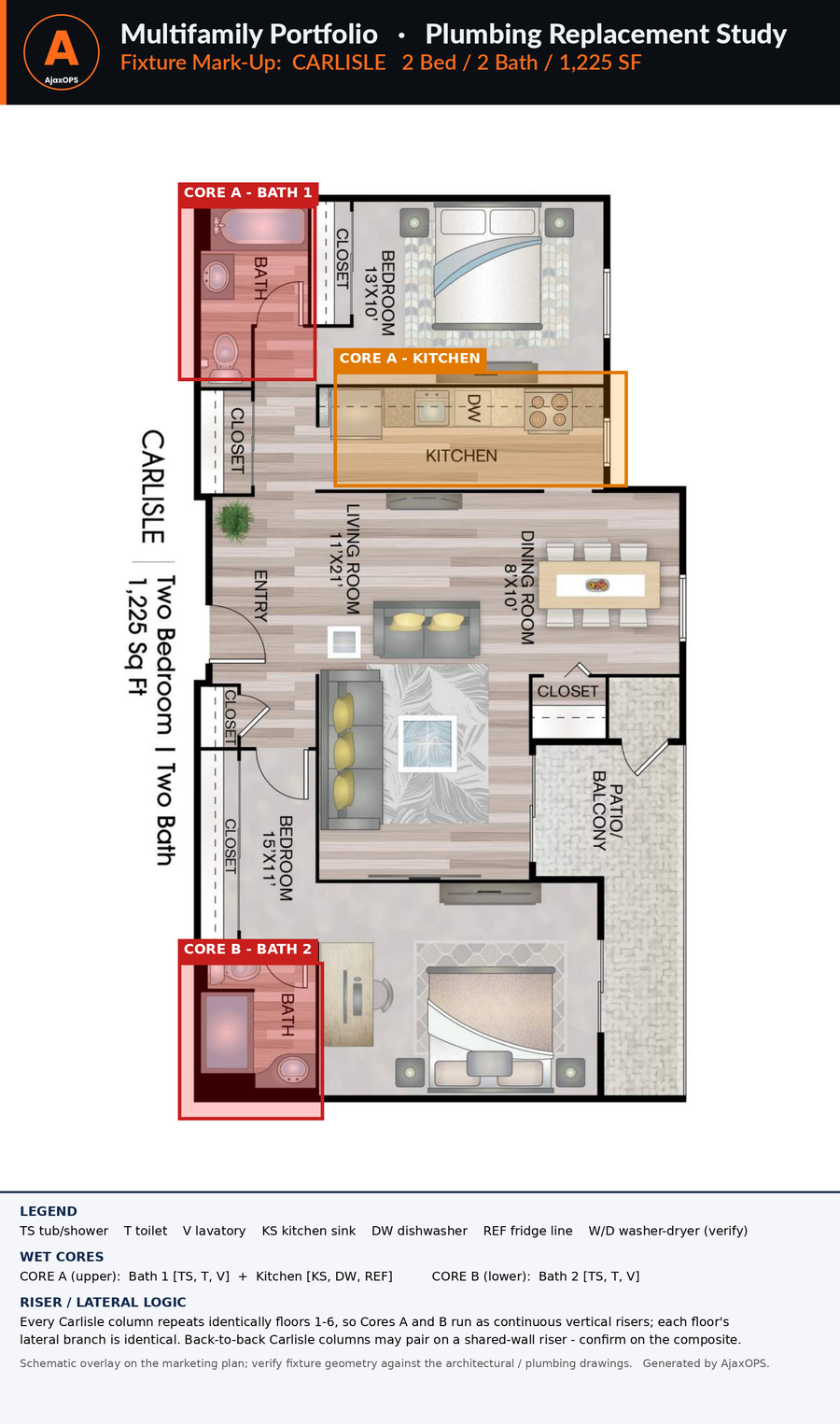 A one-bedroom unit floor plan with the wet core outlined: the kitchen and every bathroom are boxed together and each fixture is labeled, including toilet, vanity, tub or shower, and sink.